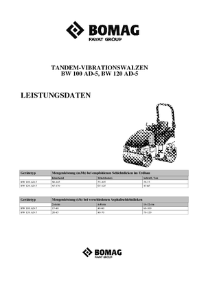 Rouleaux vibrants tandem Bomag BW 120 AD-5
