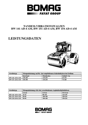 Rouleaux vibrants tandem Bomag BW 141 AD-4 AM
