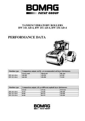 Rouleaux vibrants tandem Bomag BW 141 AD-4