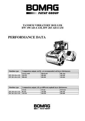 Rouleaux vibrants tandem Bomag BW 203 AD-4 AM