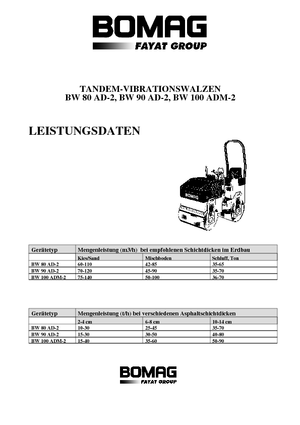 Rouleaux vibrants tandem Bomag BW 90 AD-2