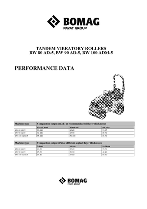 Rouleaux vibrants tandem Bomag BW 100 ADM-5