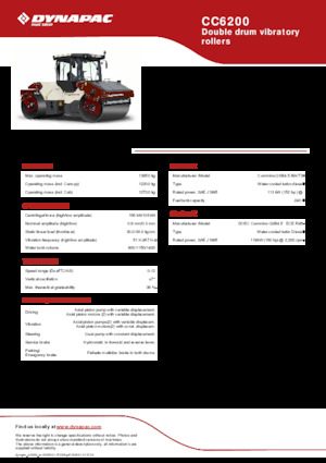 Rouleaux vibrants tandem Dynapac CC6200