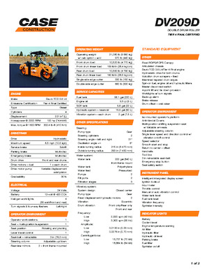 Rouleaux vibrants tandem Case DV209D