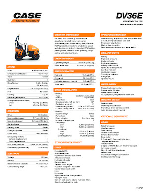 Rouleaux vibrants tandem Case DV36E