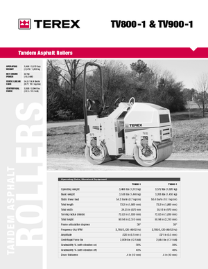 Rouleaux vibrants tandem Terex TV 900