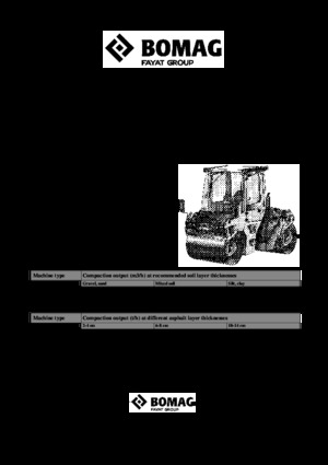 Rouleaux vibrants tandem Bomag BW 151 AD-50
