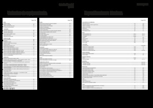 Chariot Élévateur Télescopique Fendt Cargo T740