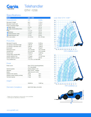 Chariot Élévateur Télescopique Genie GTH-1256 