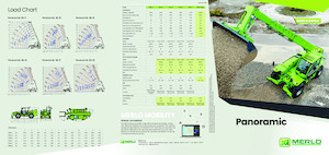 Chariot Élévateur Télescopique Merlo P 40.14