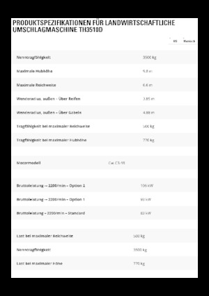 Chariot Élévateur Télescopique Caterpillar TH3510