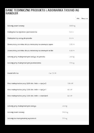 Chariot Élévateur Télescopique Caterpillar TH3510