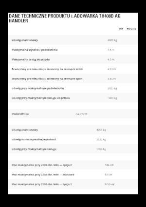 Chariot Élévateur Télescopique Caterpillar TH408D