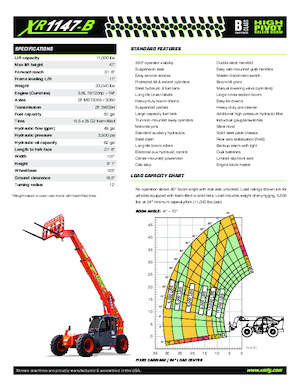 Chariot Élévateur Télescopique Xtreme XR1147-B