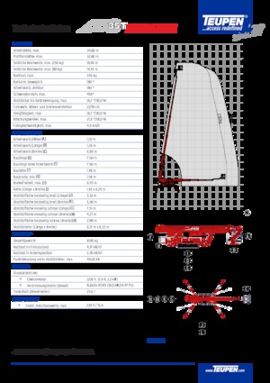 Nacelles télescopiques sur chenilles TEUPEN LEO35T