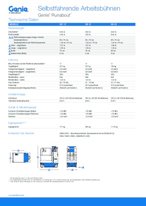 Nacelles télescopiques sur roues Genie GR-20 Runabout