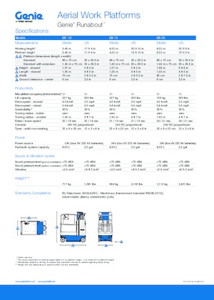 Nacelles télescopiques sur roues Genie GR-20 Runabout