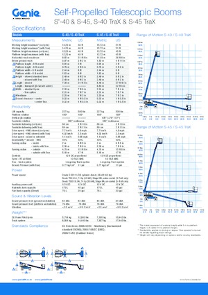 Nacelles télescopiques sur roues Genie S 40 D