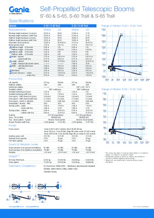 Nacelles télescopiques sur roues Genie S 65 D