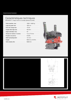 Tiltrotateur Rototilt® RC6