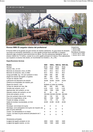 Grues de chargement à bois Kronos 5000 