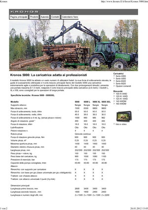 Grues de chargement à bois Kronos 5000 