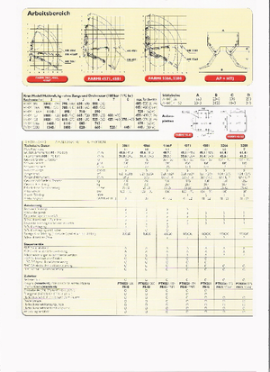 Grues de chargement à bois Farmi HK 3861