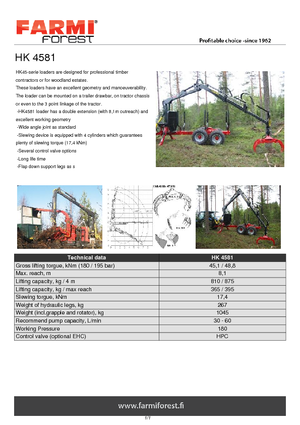 Grues de chargement à bois Farmi HK 4581 X