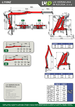 Grues de chargement à bois LIV L 110 NZ 68