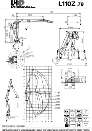 Grues de chargement à bois LIV L 110 Z 78