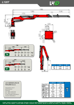 Grues de chargement à bois LIV L 120 T 61