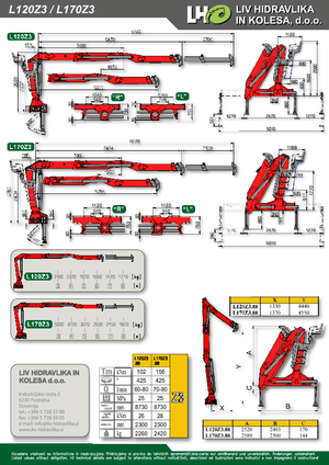 Grues de chargement à bois LIV L 120 Z 3.88
