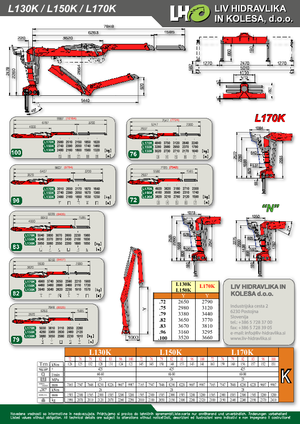 Grues de chargement à bois LIV L 150 K 100