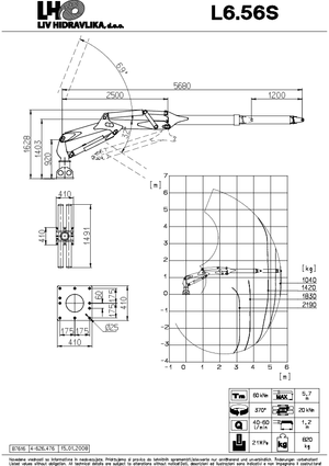 Grues de chargement à bois LIV L 6.56 S