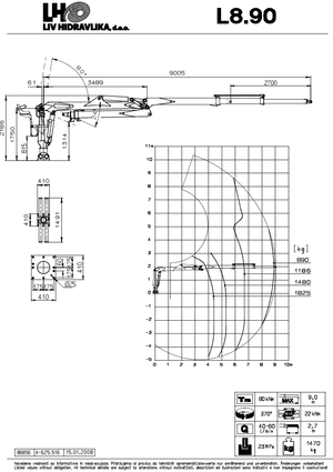 Grues de chargement à bois LIV L 8.90 HDT