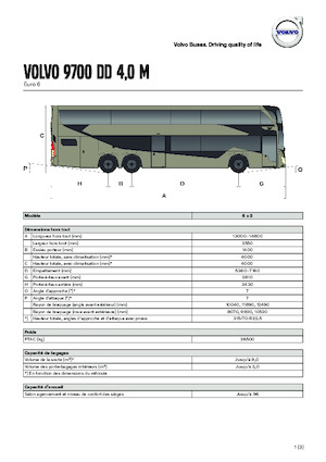 Bus de tourisme Volvo Buses 9700 DD