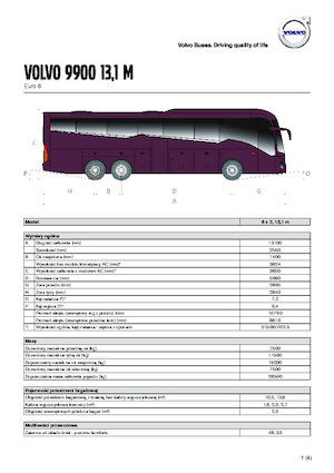 Bus de tourisme Volvo Buses 9900 13.1