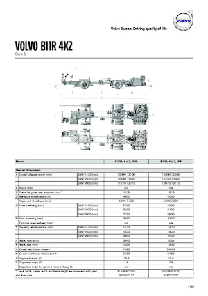 Bus de tourisme Volvo Buses B11R 13