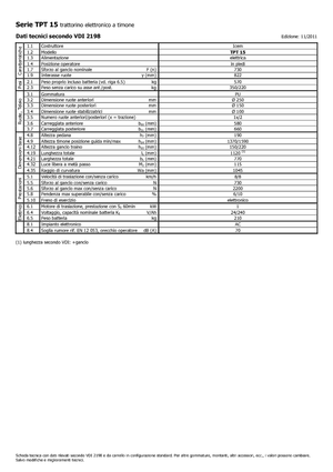 Tracteurs  d'entrepôt Icem TPT 15