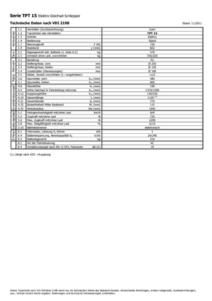 Tracteurs  d'entrepôt Icem TPT 15