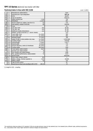 Tracteurs  d'entrepôt Icem TPT 15