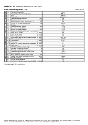 Tracteurs  d'entrepôt Icem TPT 15