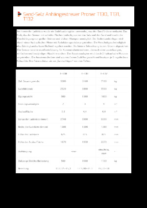 Épandeur remorquées Pronar T 130