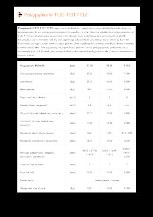 Épandeur remorquées Pronar T 130