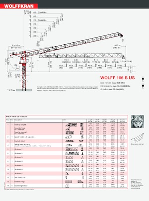 Grues à tour  - tourneur supérieur- flèche épingle Wolffkran 166 B US