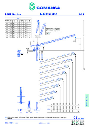 Grues à tour  - tourneur supérieur- flèche épingle Comansa LCH 300 1F