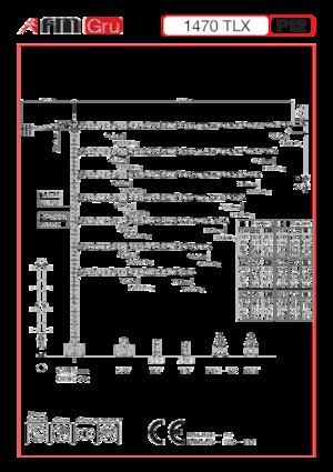 Grues à tour - tourneur supérieur FM-Gru 1470 TLX P10