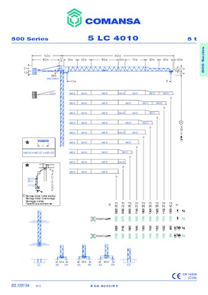 Grues à tour - tourneur supérieur Comansa 5LC4010