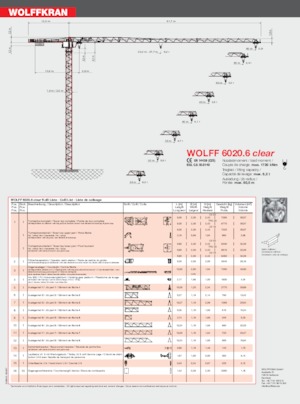 Grues à tour - tourneur supérieur Wolffkran 6020.6 clear 