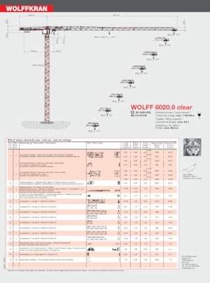Grues à tour - tourneur supérieur Wolffkran 6020.8 clear